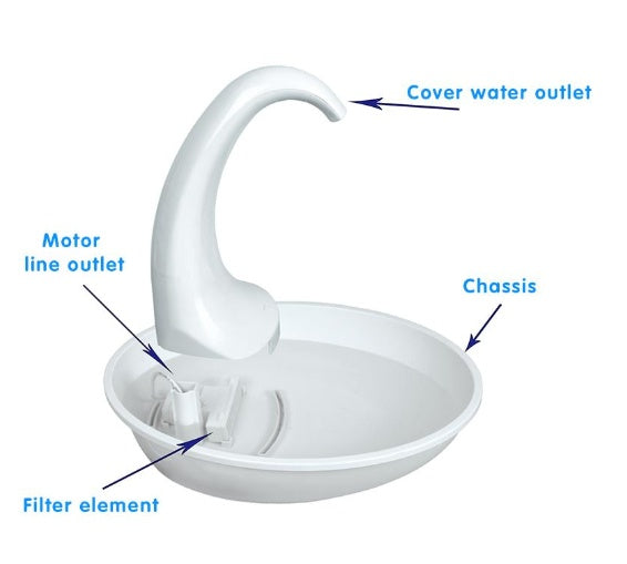 Smart Swan Cat Water Bowl