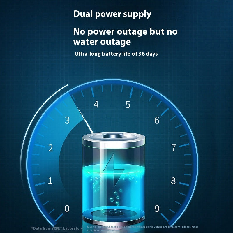 Rechargeable Smart Cat Water Drinking Bowl